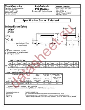 SMD125-2 datasheet  